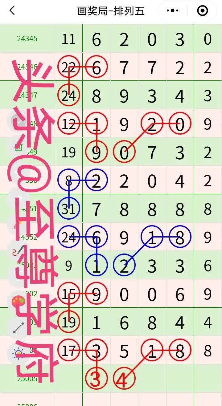 排五开奖结果查询排五开奖结果查询