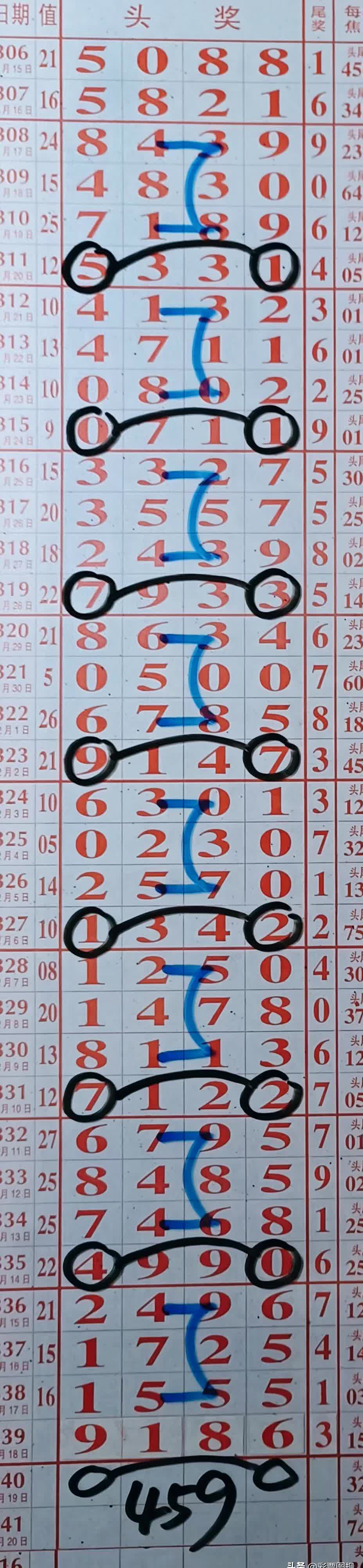 澳门天天彩网天彩网，探索数字竞技新世界-第3张图片