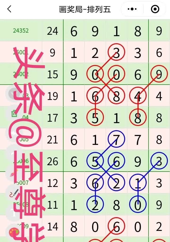 北京11选五的走势图一定牛北京11选五的走势图一定牛
