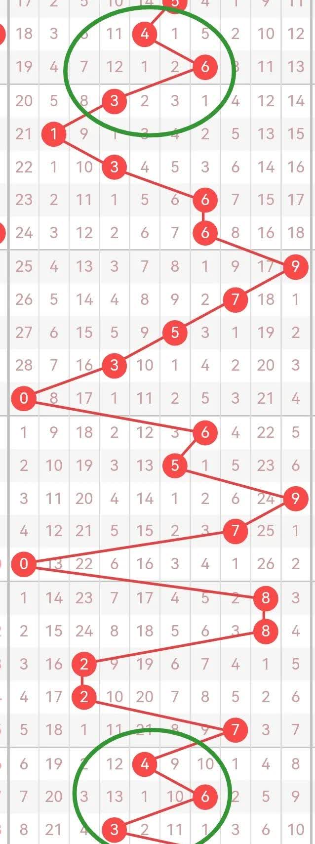 今日特马结果开奖结192.168.01今日特马结果揭晓-第1张图片