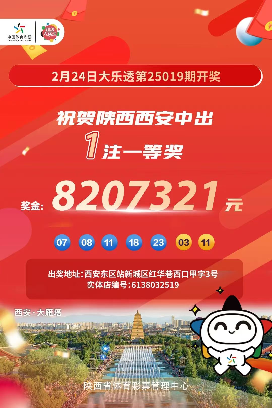 大乐透中奖规则表说明大乐透中奖规则表说明