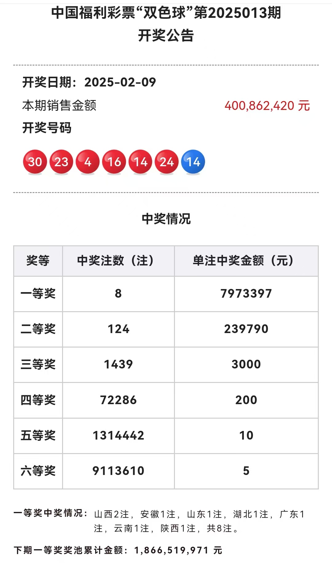 双色球历史号码查询比较器双色球历史号码查询-第2张图片