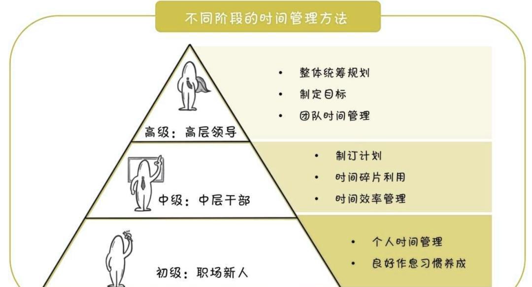 互动作业组下载安装互动作业，构建高效学习环境的利器