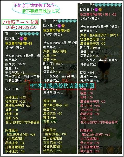 qq自由幻想神器礼包QQ自由幻想神器礼包介绍-第2张图片