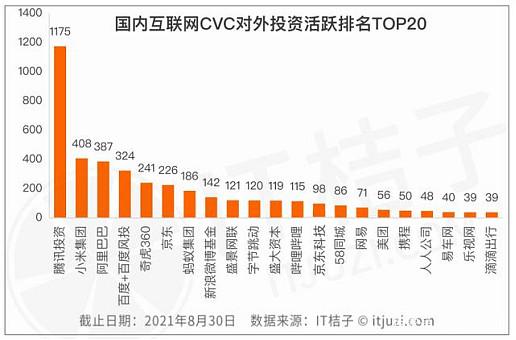 腾讯收购supercell花了多少钱腾讯收购supercell，游戏巨头的新篇章-第3张图片