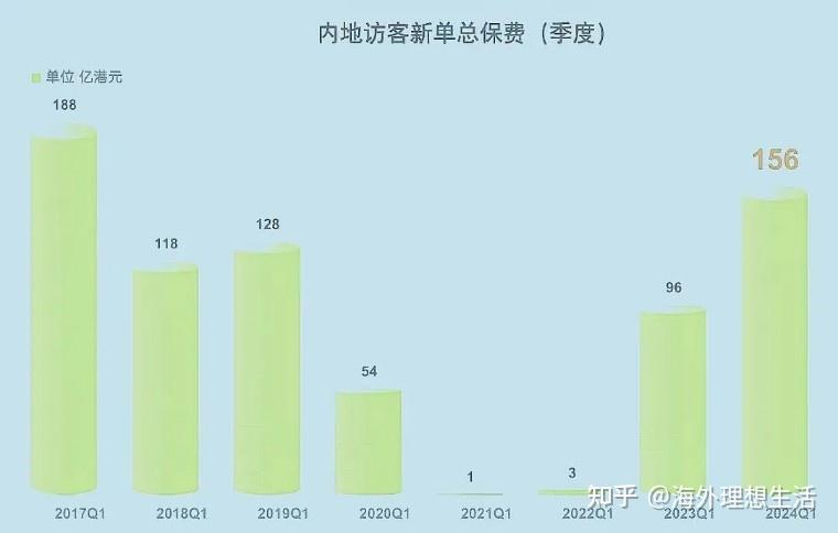 香港历史记录近15期查询-第2张图片