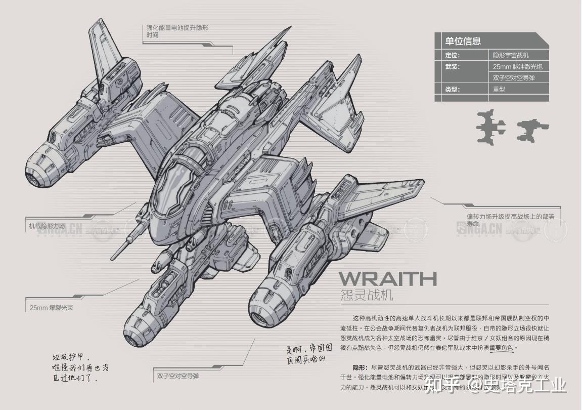 星际争霸2单人战役，星际传奇的起点-第3张图片