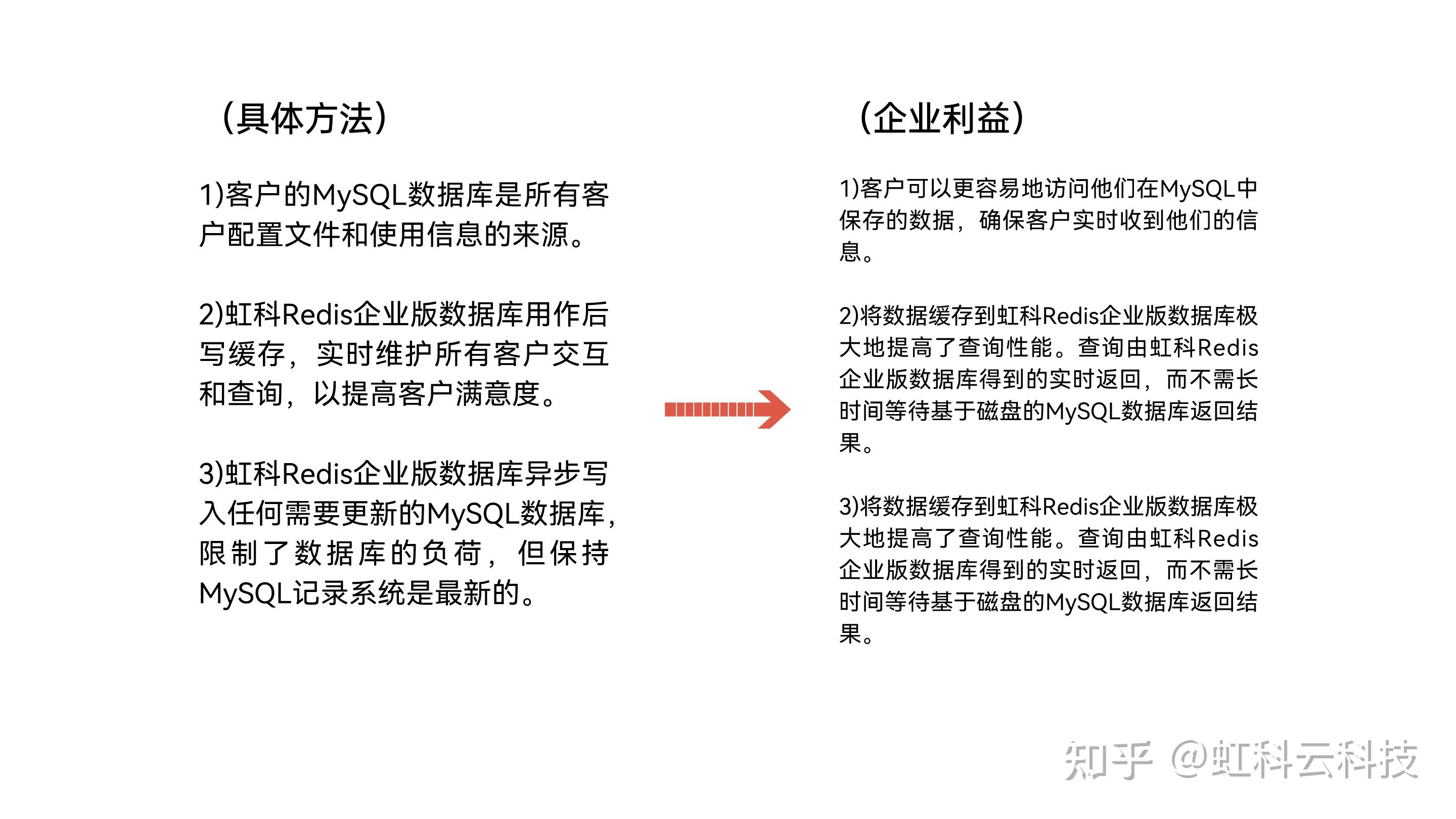 360caipiao360caipiao，数字时代的彩票新体验-第1张图片