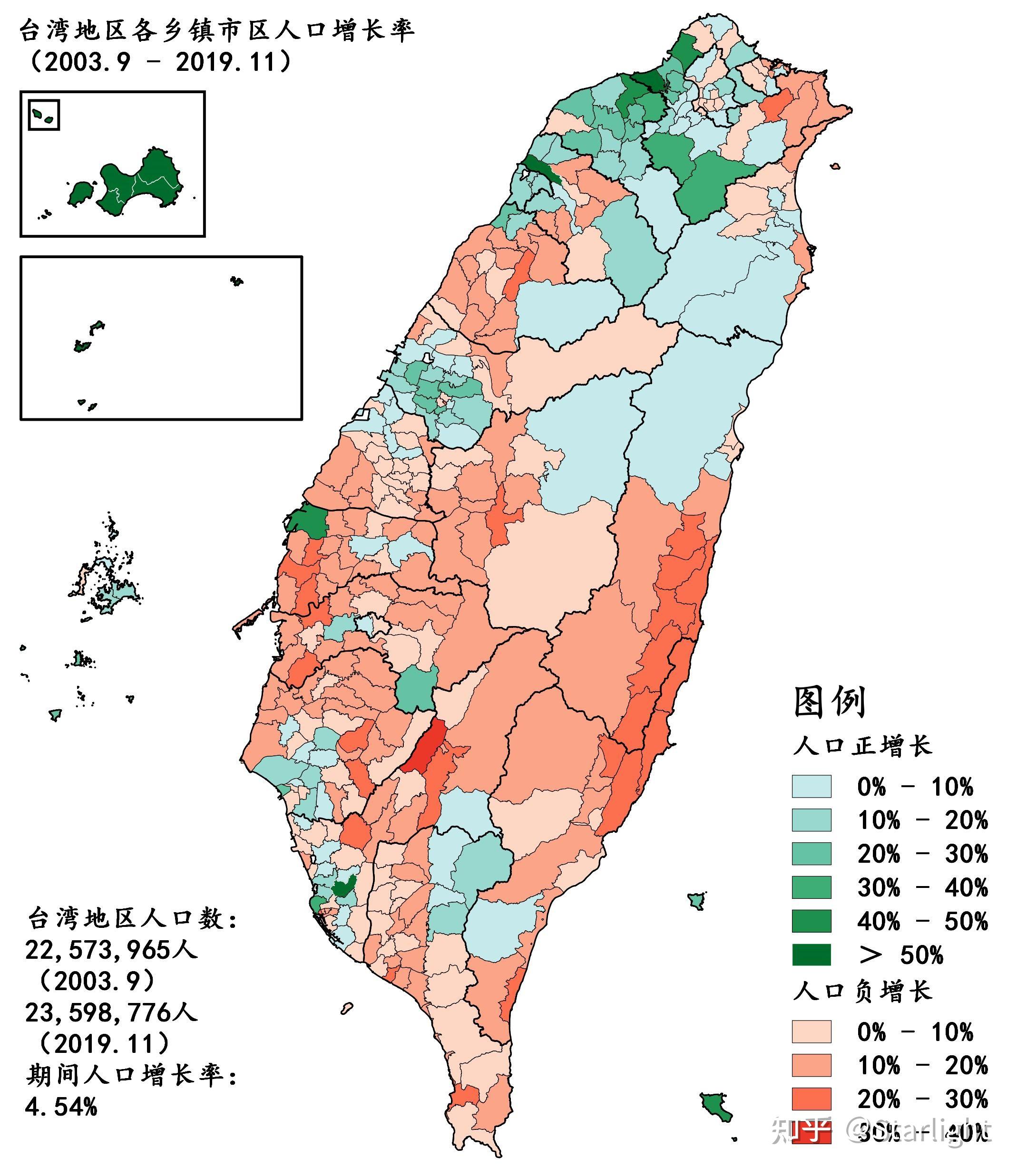 亚洲vs欧洲vs美洲人口比例分析图亚洲、欧洲、美洲人口比例分析