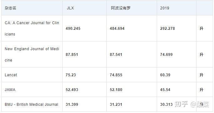 2019最新中文字字幕2019最新中文字字幕综述-第1张图片