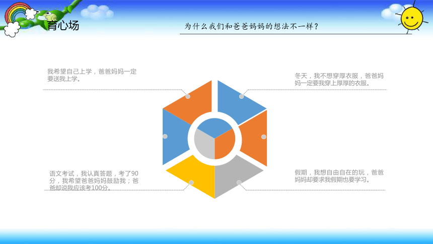 父母和子女交换日父母与子女之交换曰-第2张图片