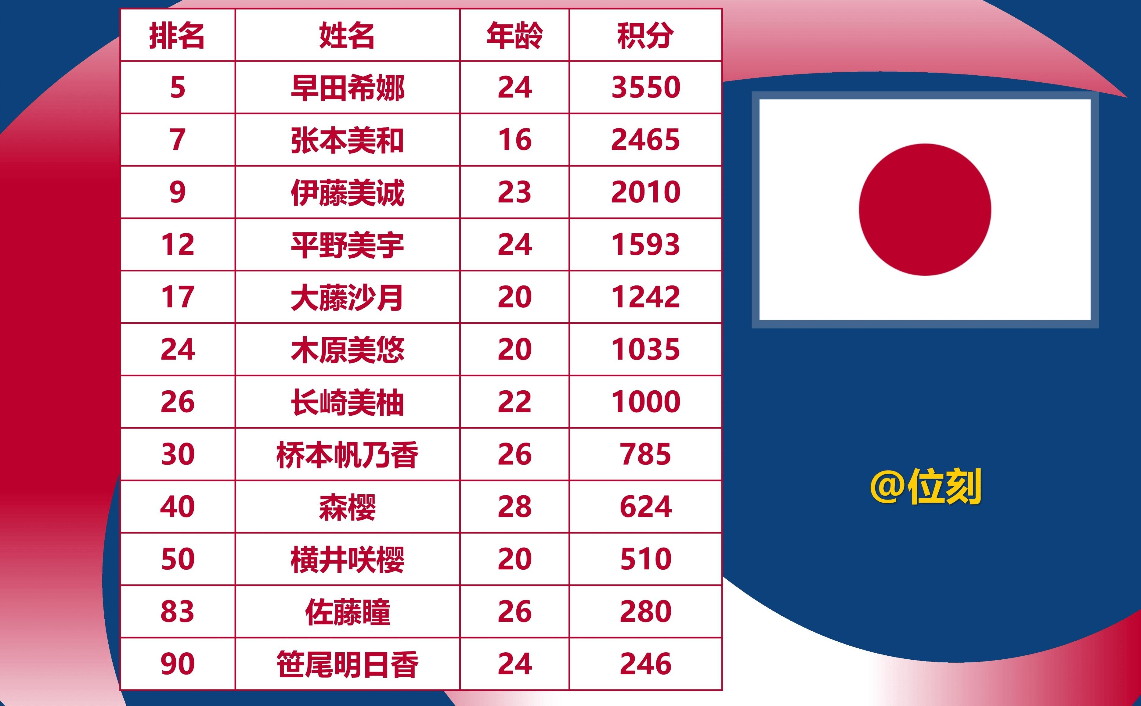 日本欧洲美国中国韩国产日本、欧洲、美国与中国、韩国产物品概述-第1张图片