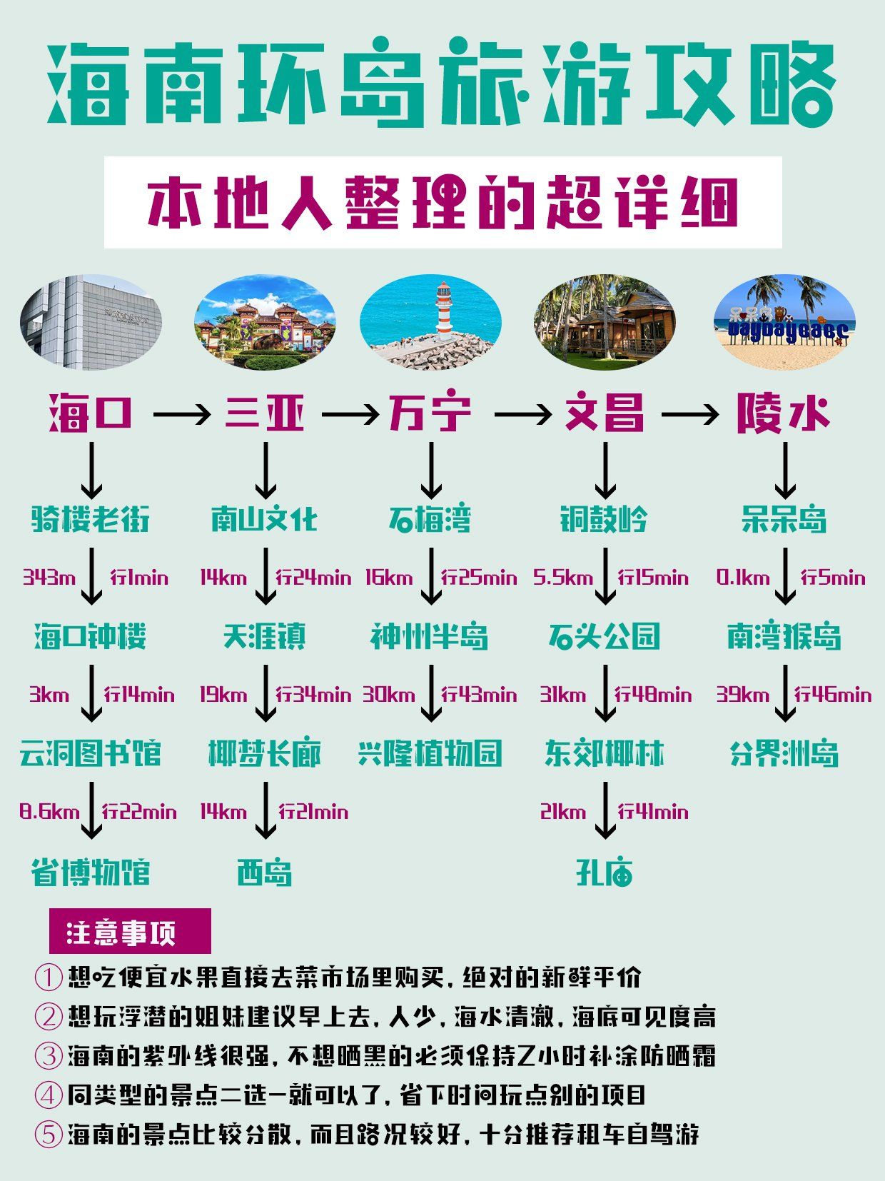 无人一码二码三码4码3码无人一码二码三码四码，智能码关科技新篇章-第3张图片