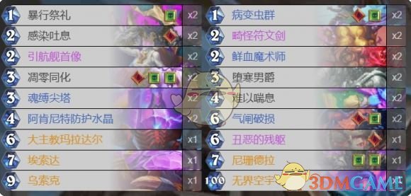 炉石传说 乱斗模式炉石传说乱斗模式攻略-第3张图片