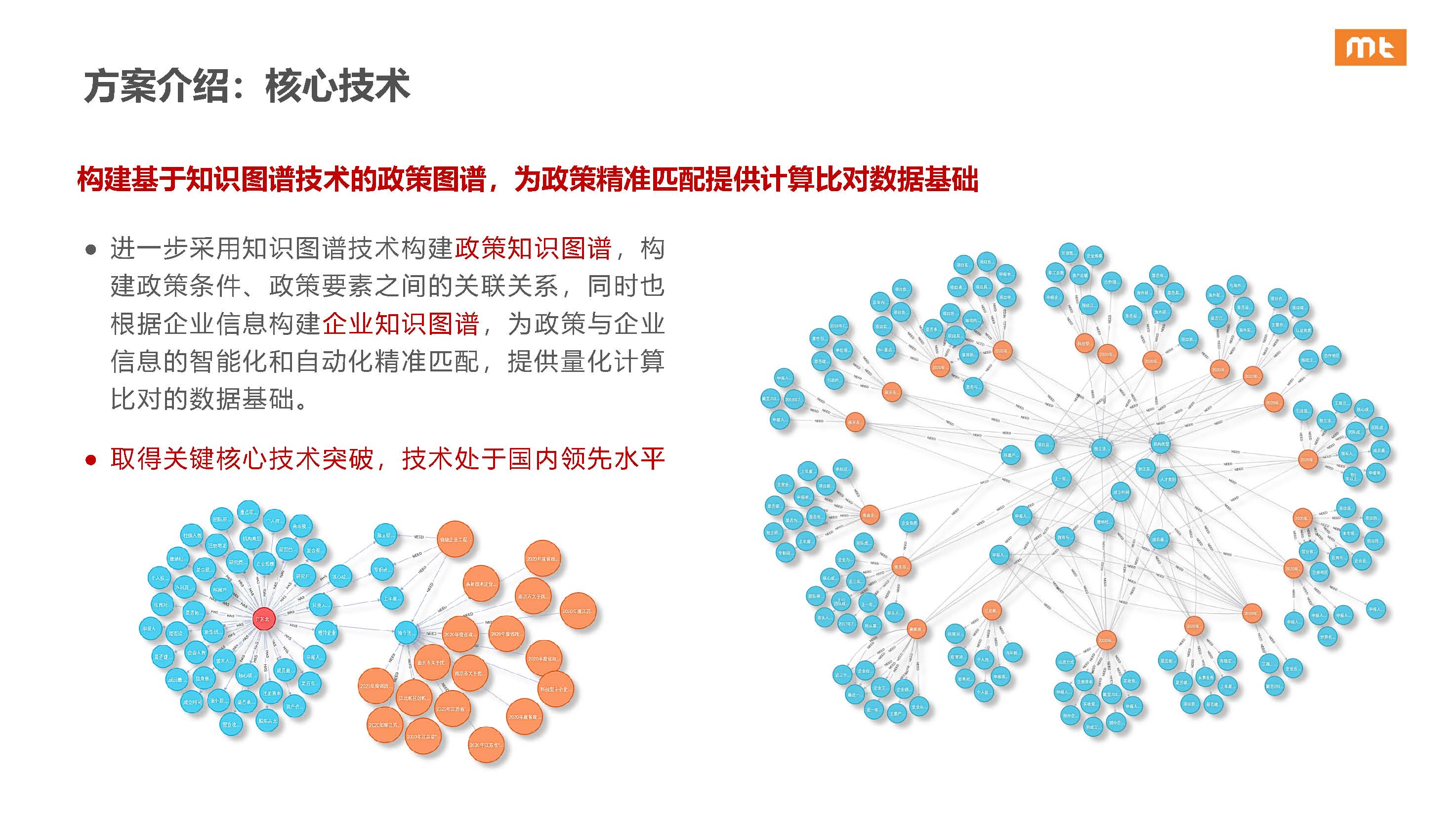 快猫km8kw快猫KM8KW，高效智能的快速解决方案