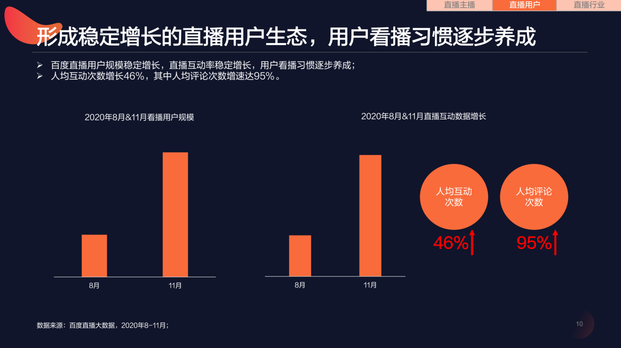半夜直播APP，探索深夜直播的新世界
