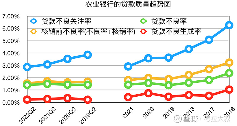 2022年亚洲卡一卡二卡三精品概览