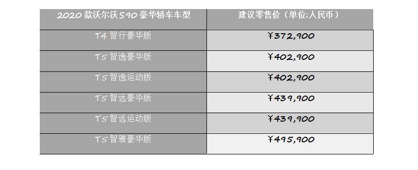 汽车2020年最新款汽车2020年最新款解析-第1张图片