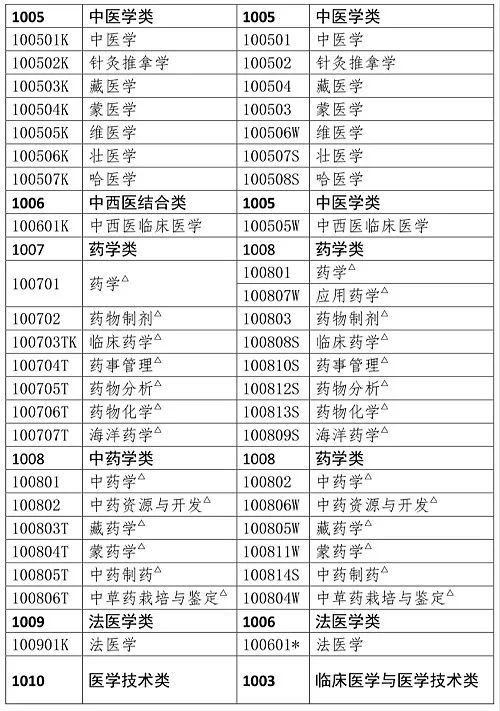2019马会全年免费资料大全-第1张图片