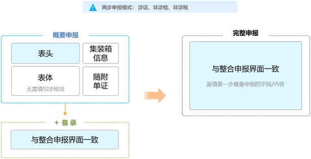 得仕卡上海使用范围得仕卡上海使用范围-第2张图片