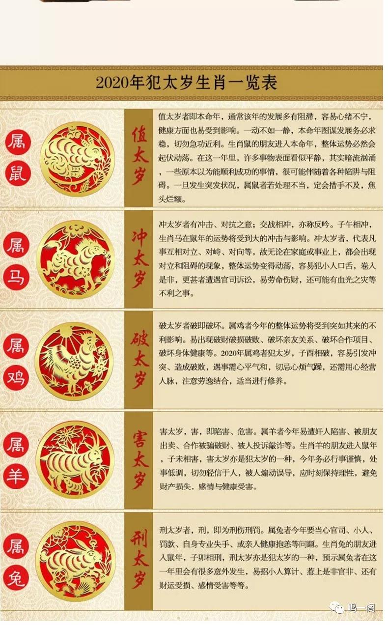 2020年新版生肖卡2023新版生肖卡，开启新一年的神秘之旅