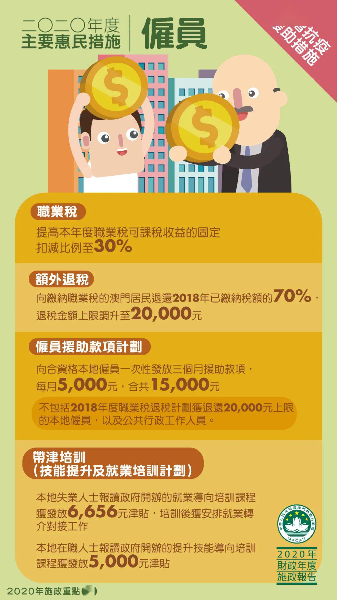 澳门2020全年正版资料概述
