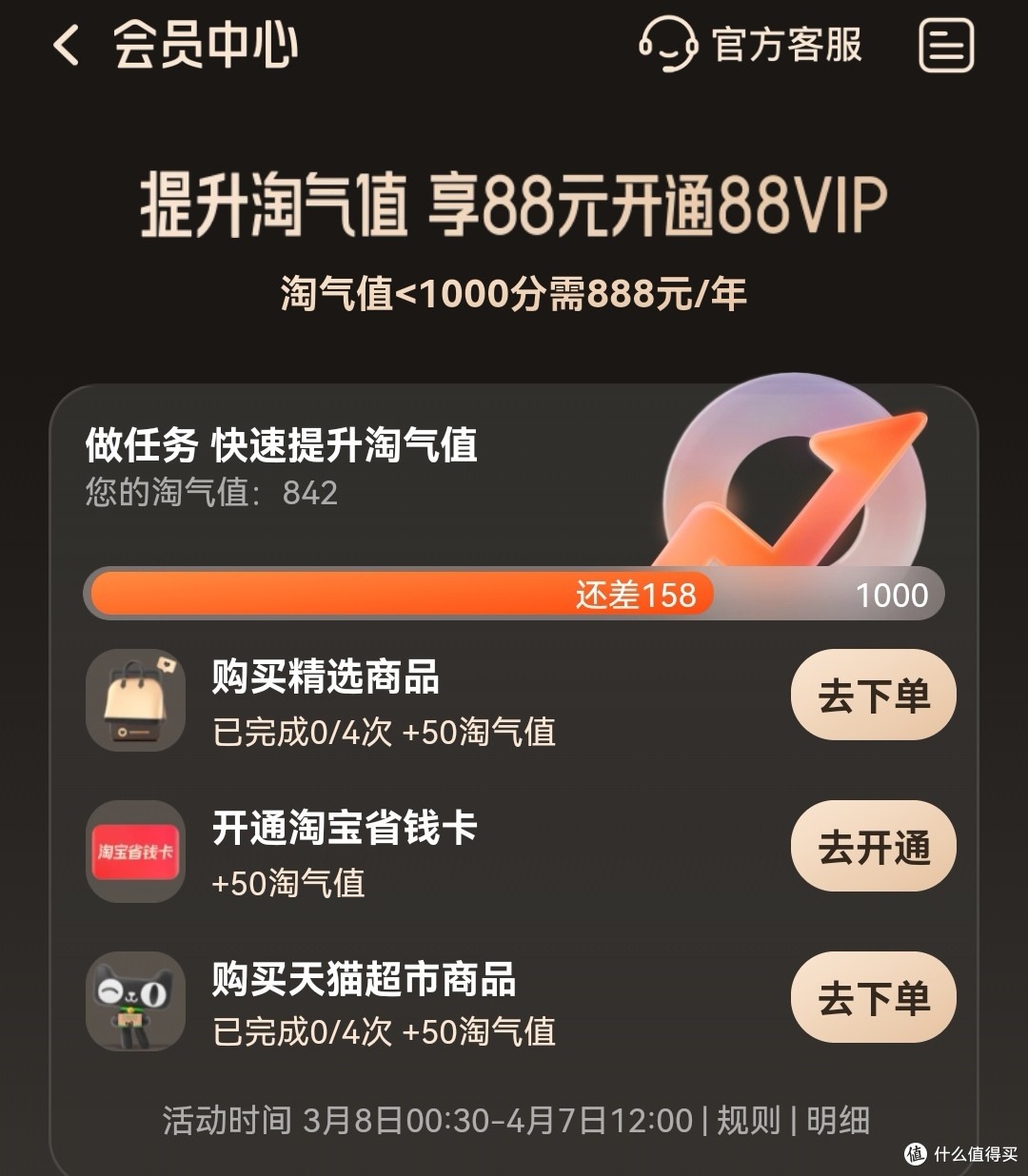淘气值怎么看淘宝淘气值在哪里看淘宝淘气值在哪里查看-第1张图片