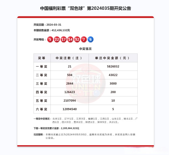 福利彩票号码大全福利彩票号码大全-第3张图片