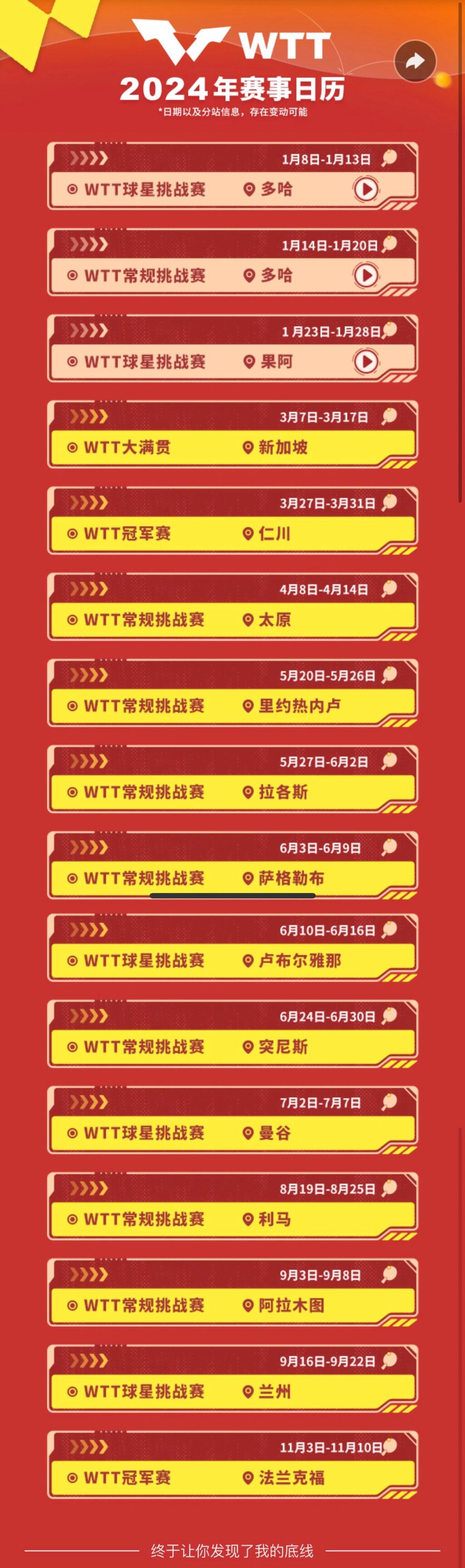 mSI赛程2024赛程表msi赛程2024，全球电竞盛事揭秘