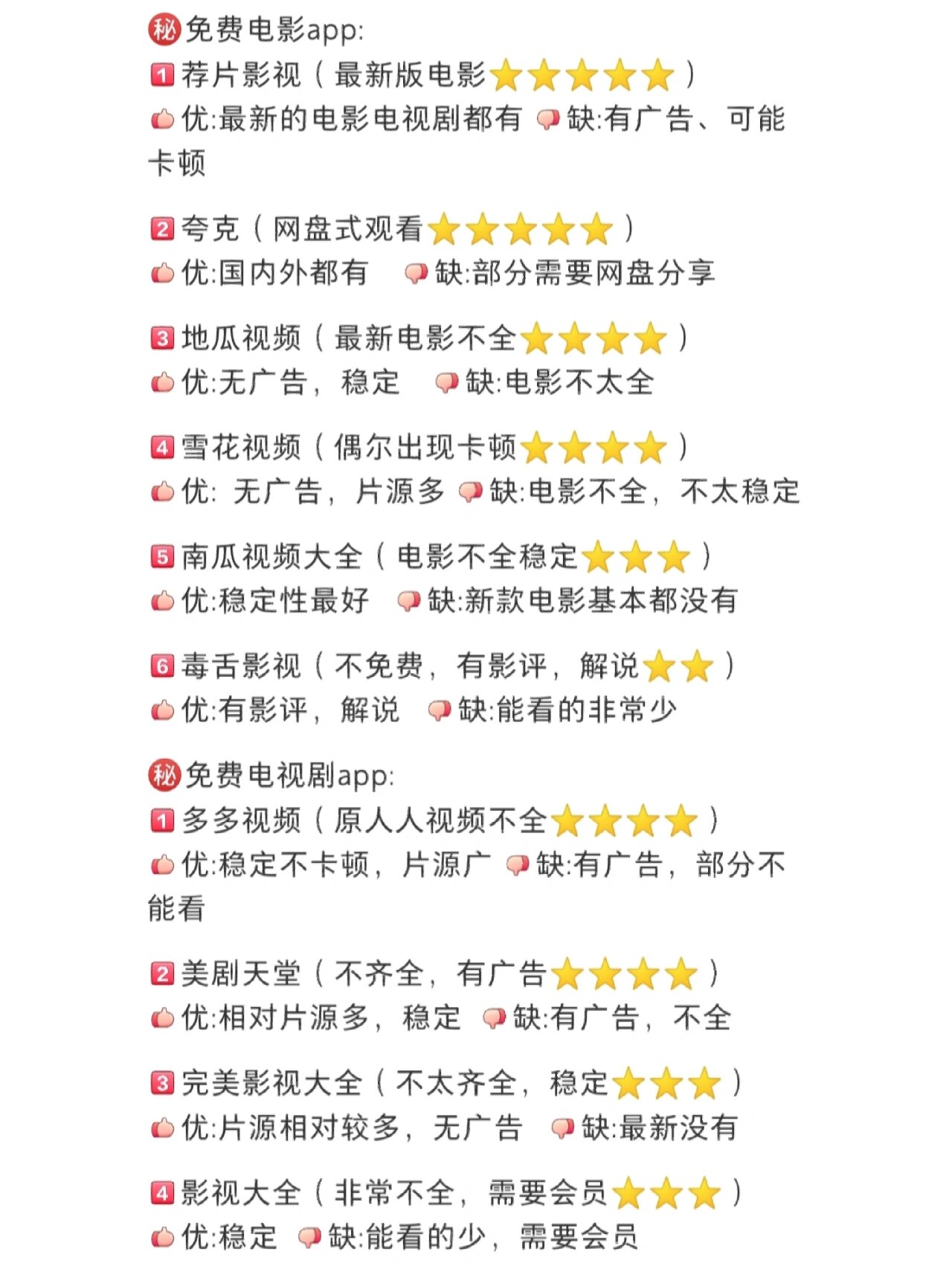 电视剧下载网站推荐