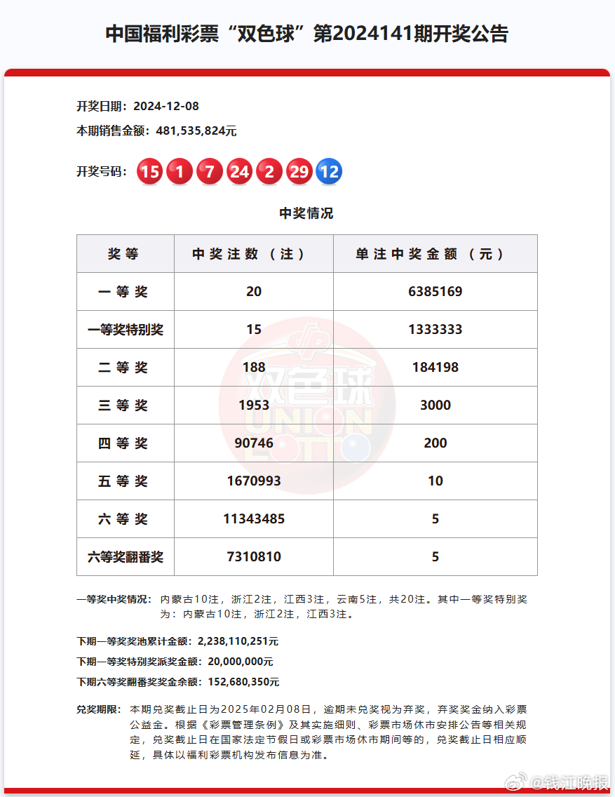 170彩票170彩票揭秘，如何把握幸运之门-第2张图片