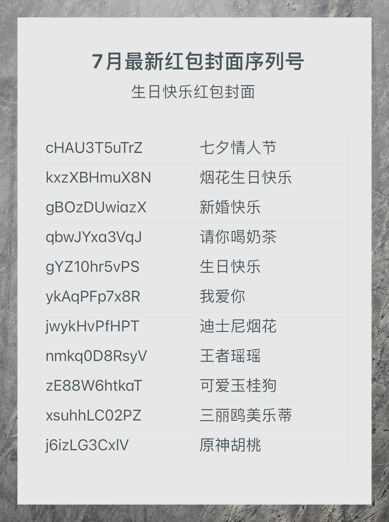微信红包封面序列号大全免费微信红包封面序列号大全免费