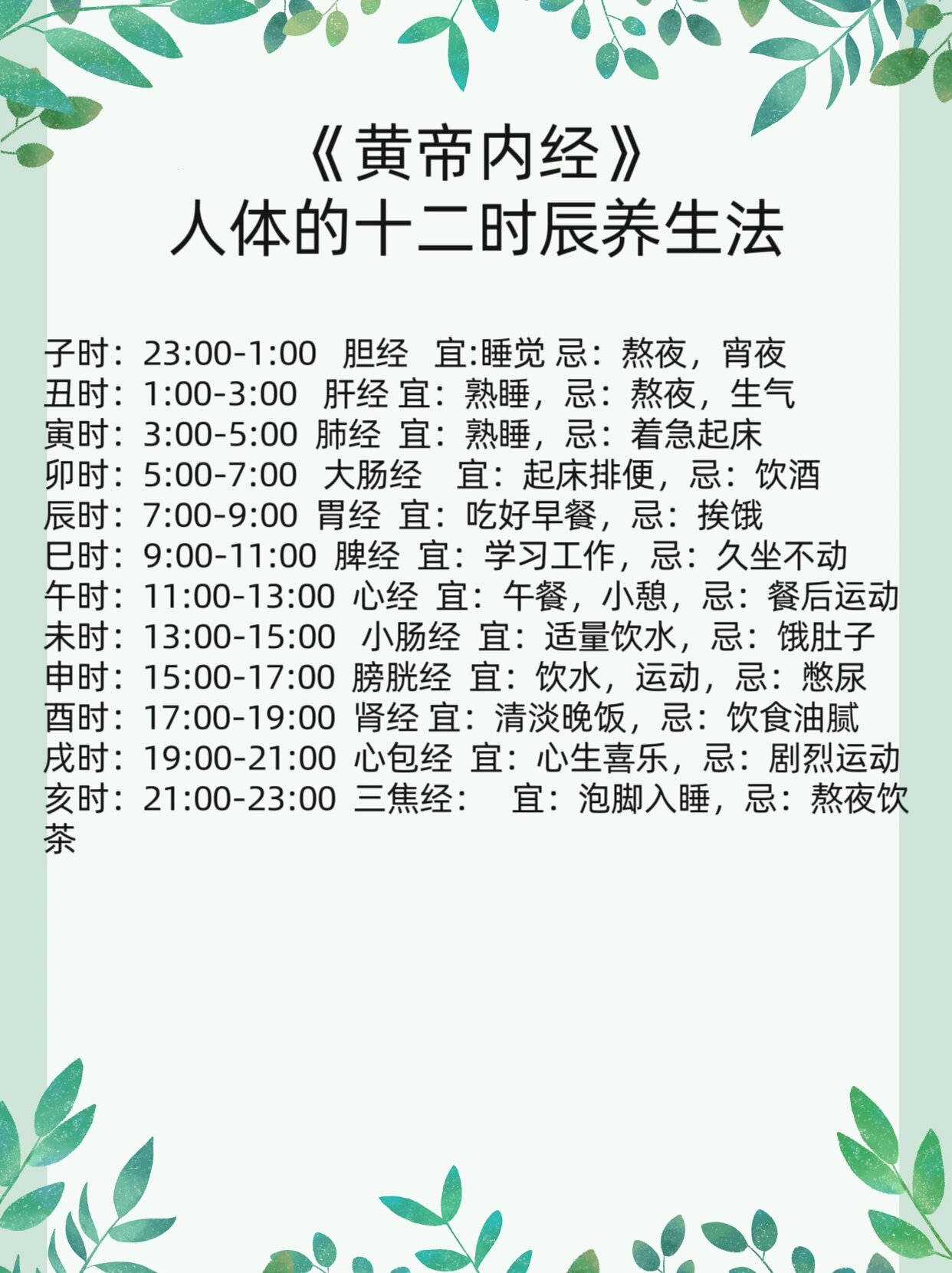 正确的十二时辰对照表正确的十二时辰对照表-第1张图片