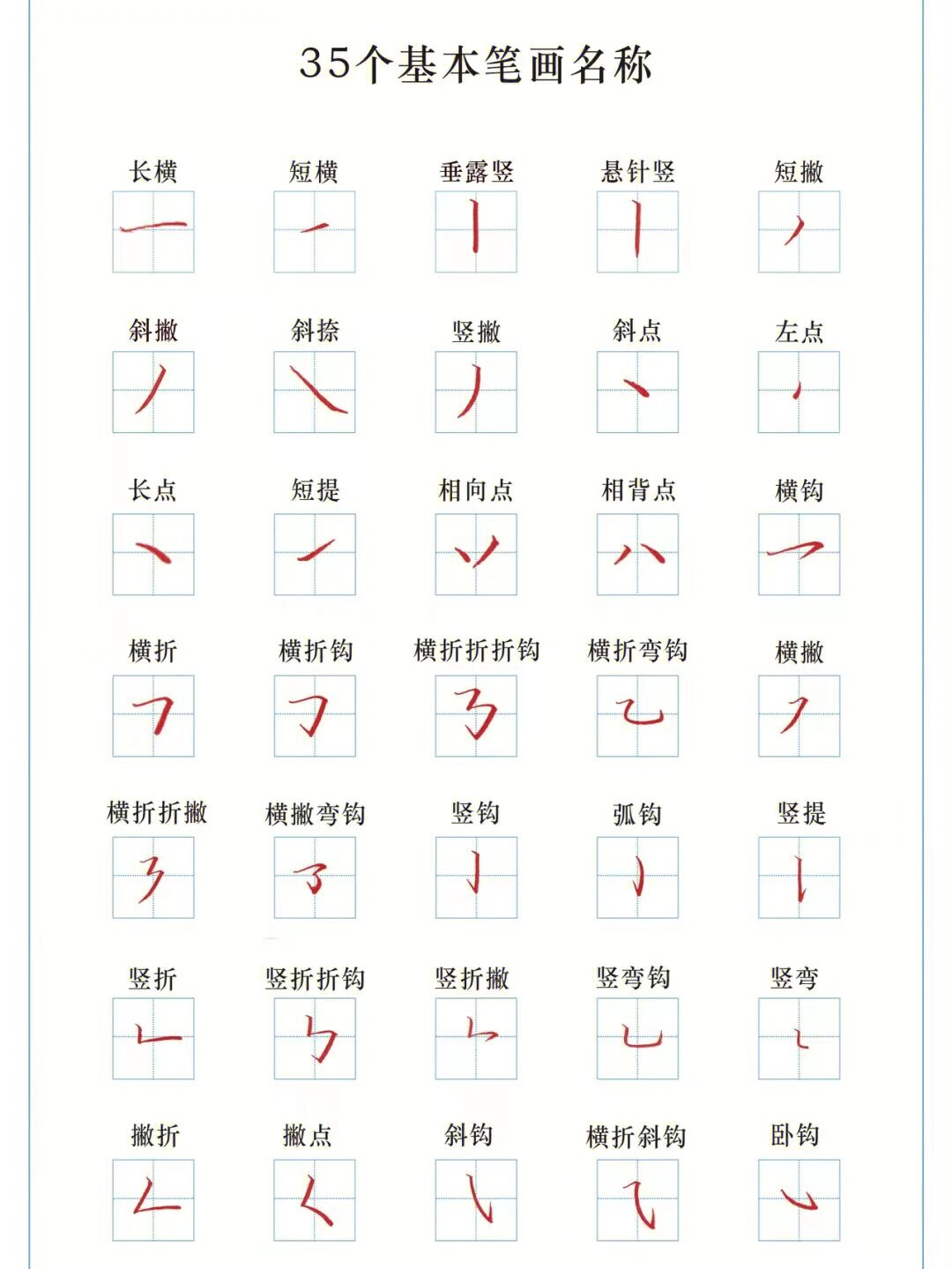 姓名笔画测试