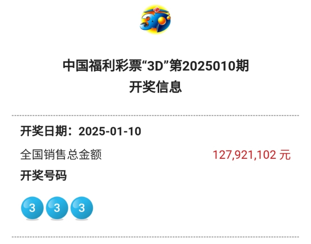 三D开奖结果今天回顾-第3张图片