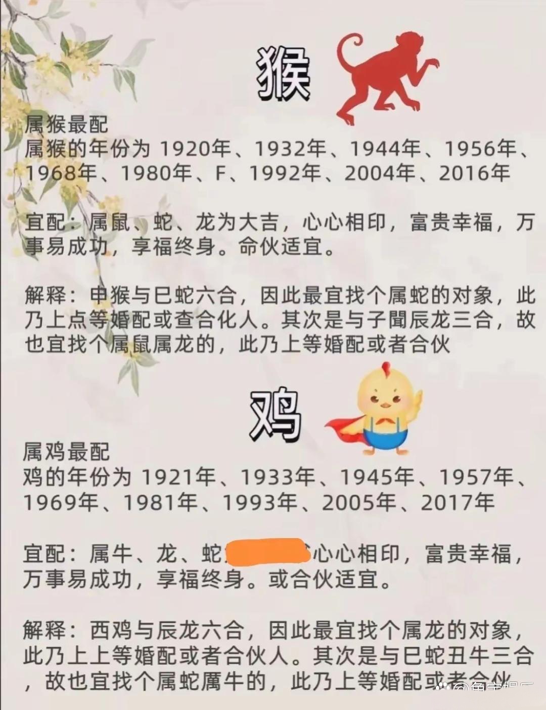 万紫千红艳阳天——生肖探秘