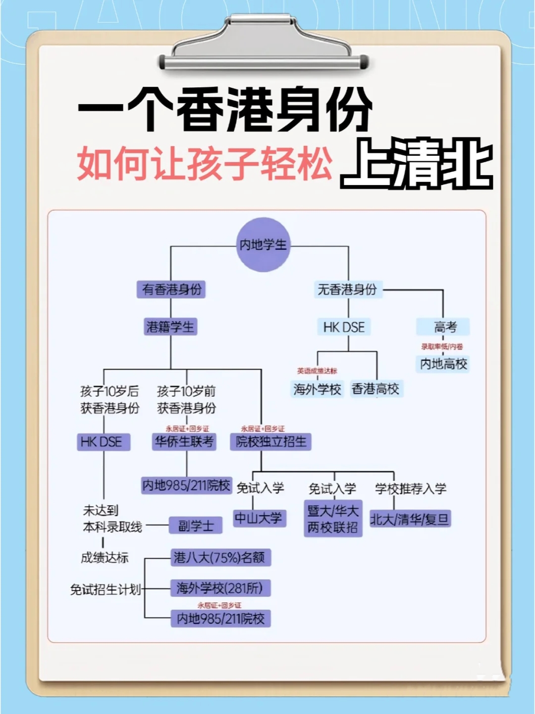 香港资料大全正版资料使用方法-第1张图片