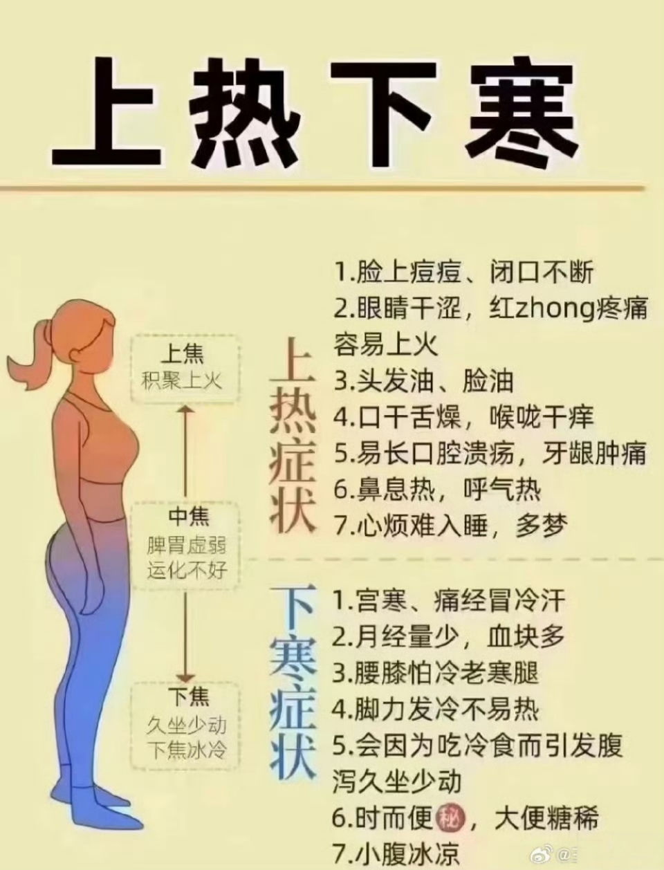 99热，生活中的温度与热度