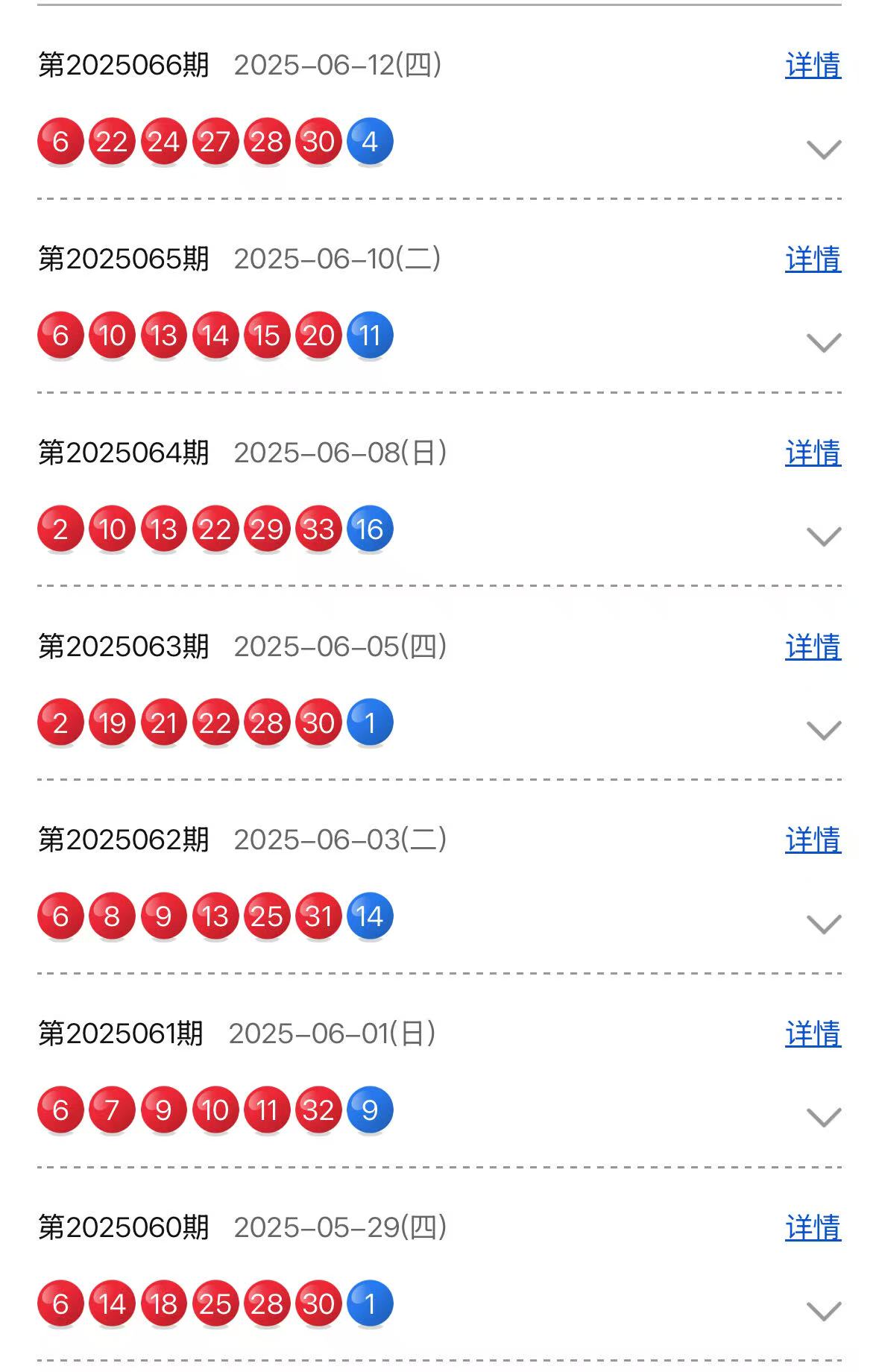 今天双色球开奖结果公布今天双色球开奖结果公布