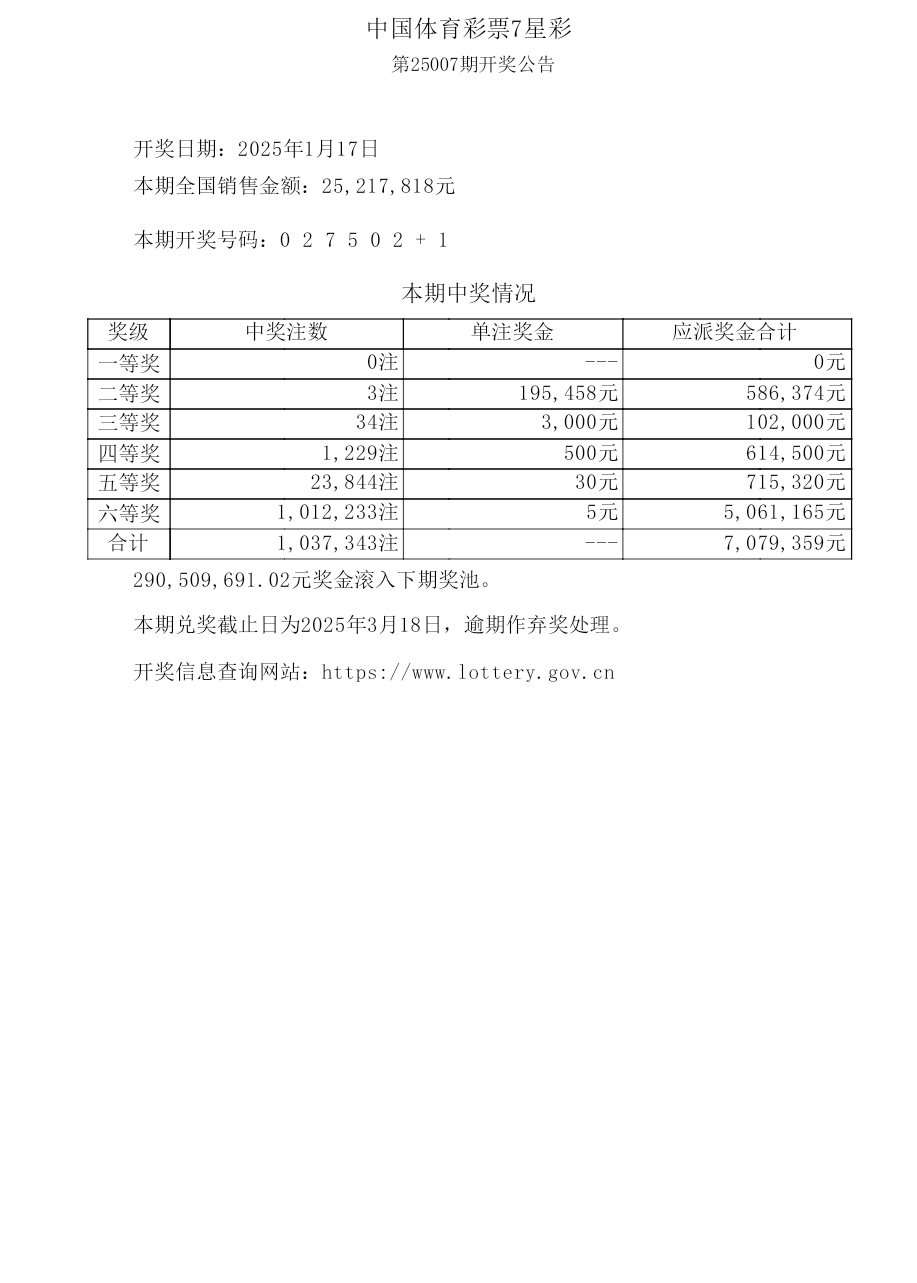 七星彩规则及奖金表七星彩规则及奖金介绍
