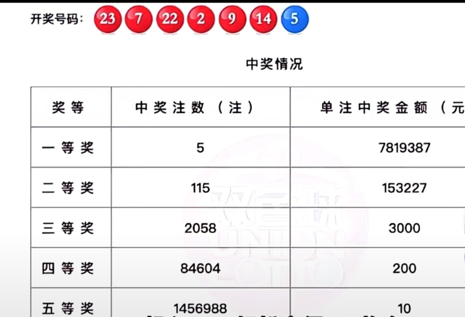 500彩票网app下载500彩票网app下载体验
