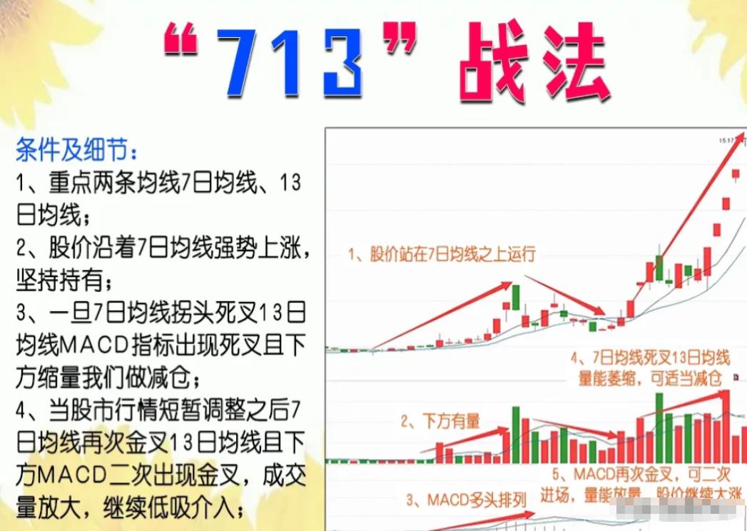 战法pk加点战法PK加点策略-第2张图片