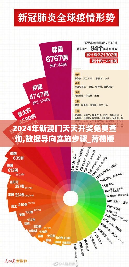 新澳门最快开奖结果开奖新澳门最快开奖结果揭晓-第2张图片