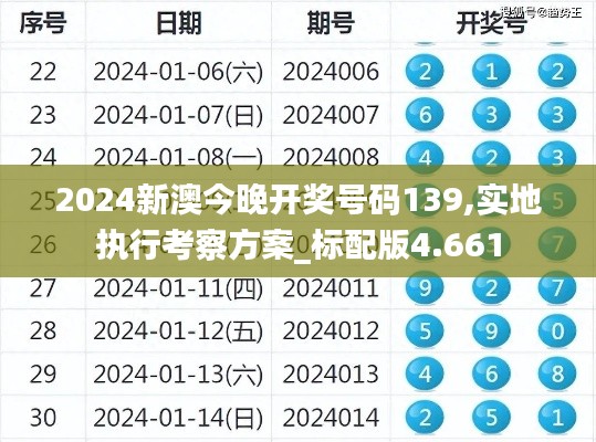 新澳现场开奖结果查询