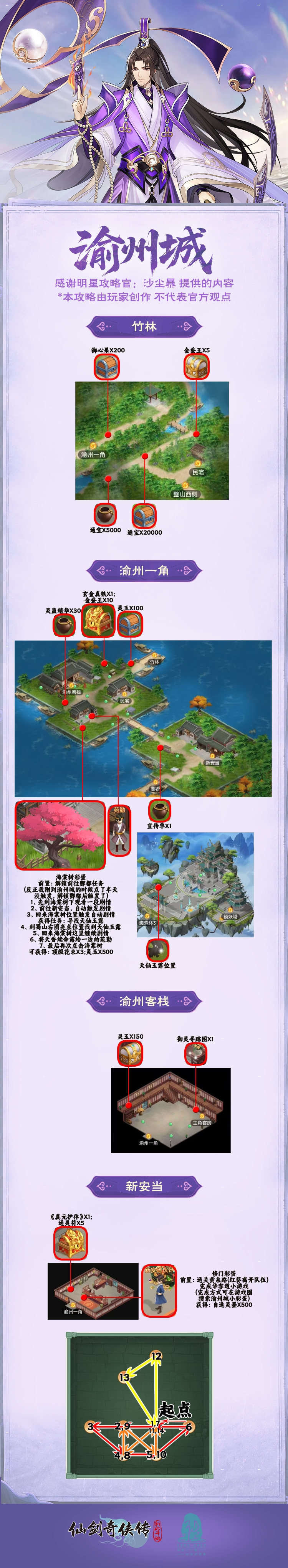 仙剑奇侠传游戏攻略仙剑奇侠传游戏攻略-第2张图片