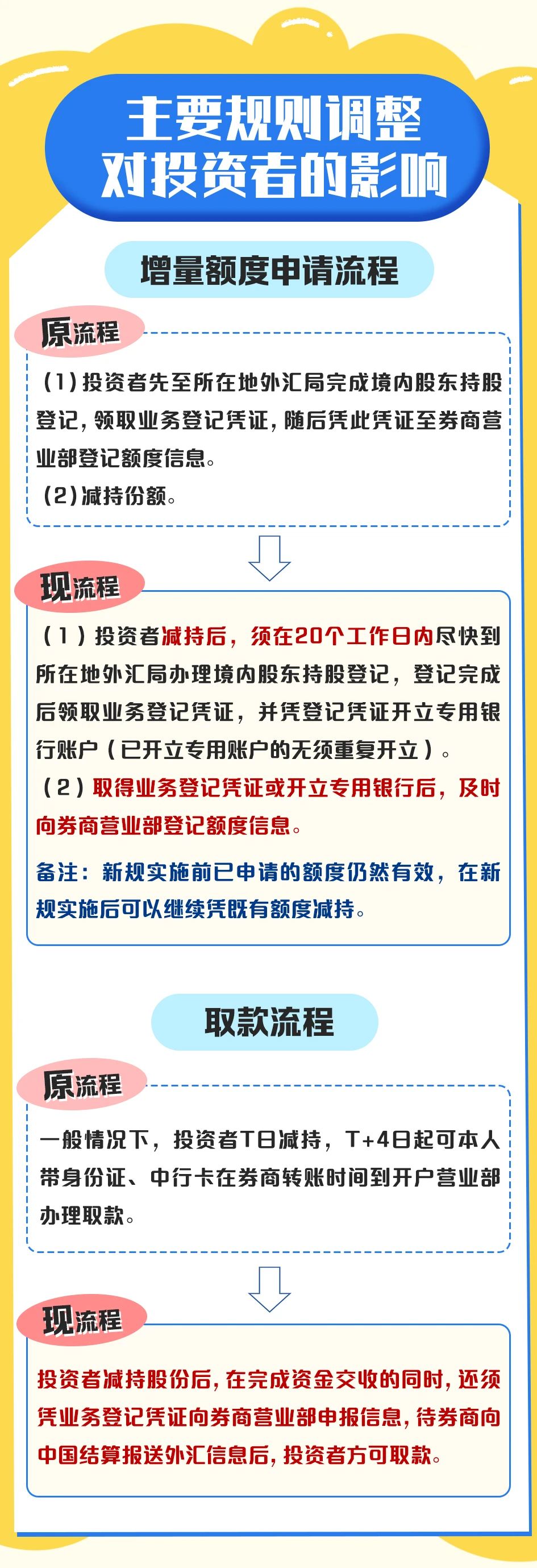 广发证券手机下载广发证券手机下载指南