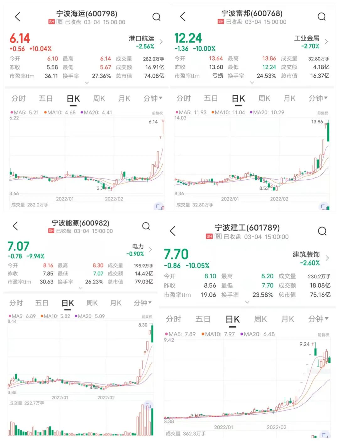 494949最快开奖记录下载944cc免费资料大全天下