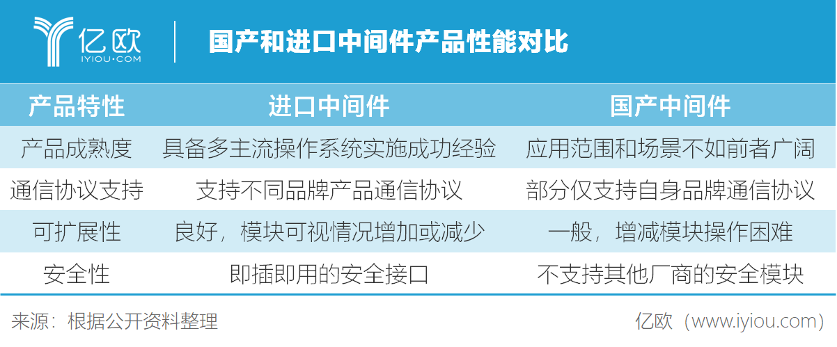 靠比较件免费下载软件大全-第1张图片