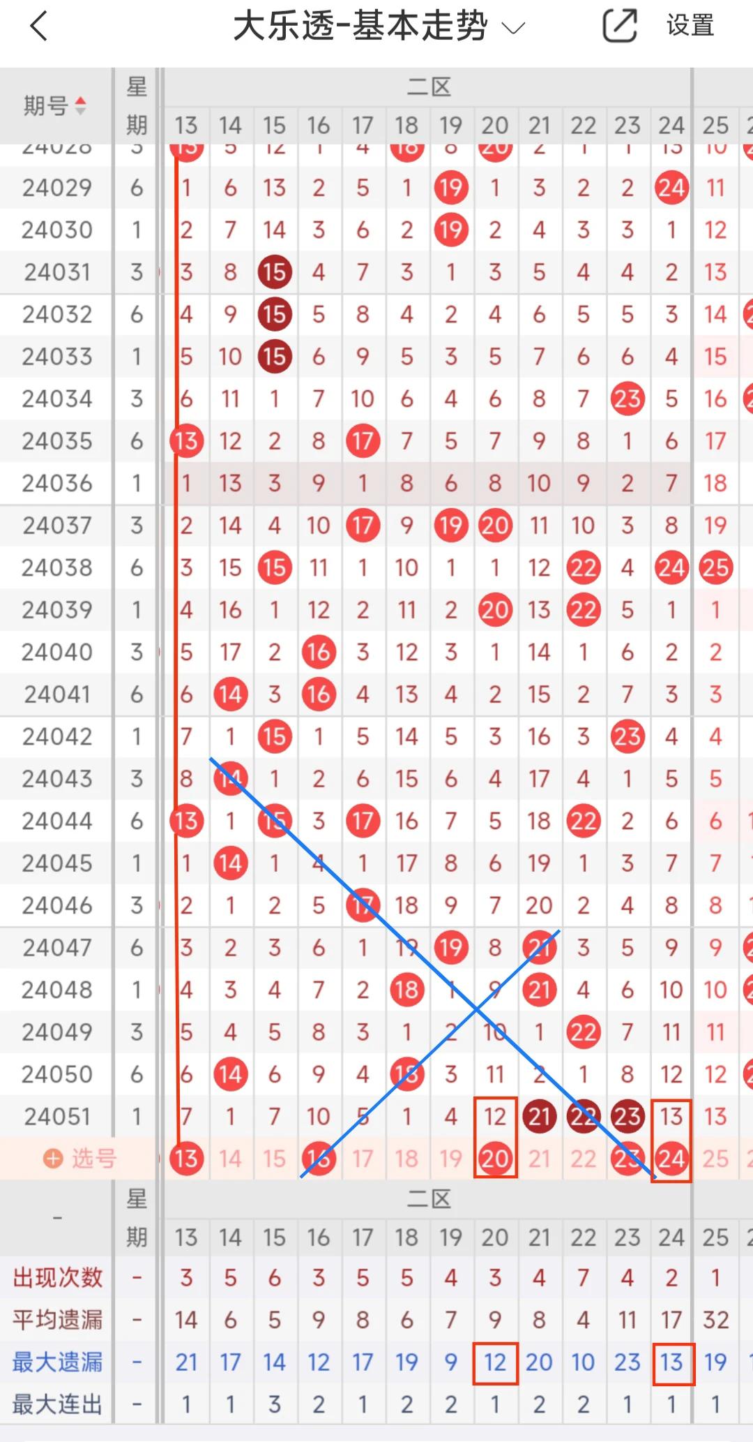 2024年香港今晚开奖结果查询表2024年香港今晚开奖结果查询