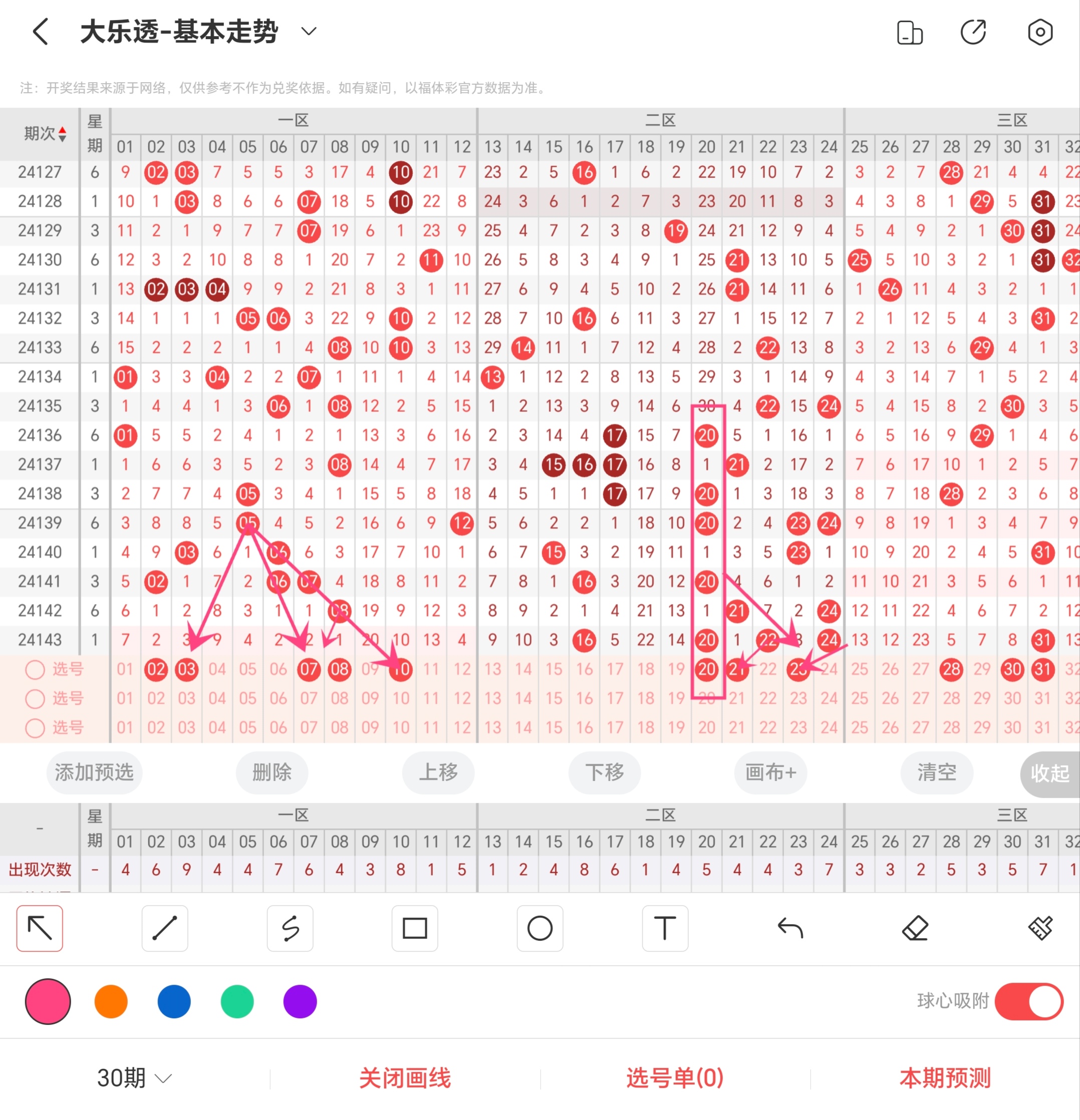 大乐透玩法介绍大乐透玩法介绍